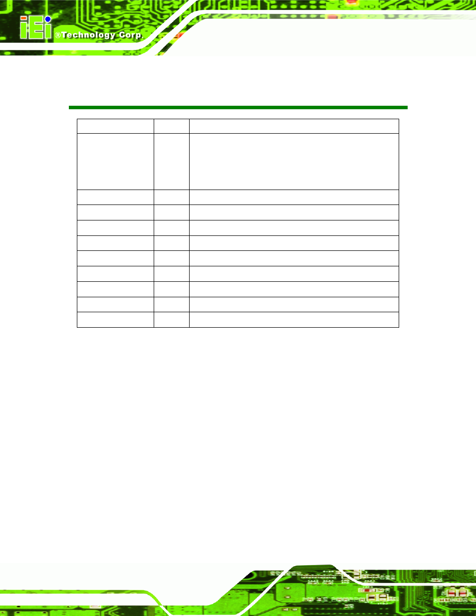 Revision, Afl-xxa-n270 series panel pc page ii | IEI Integration AFL-xxA-N270-Series v2.30 User Manual | Page 2 / 182