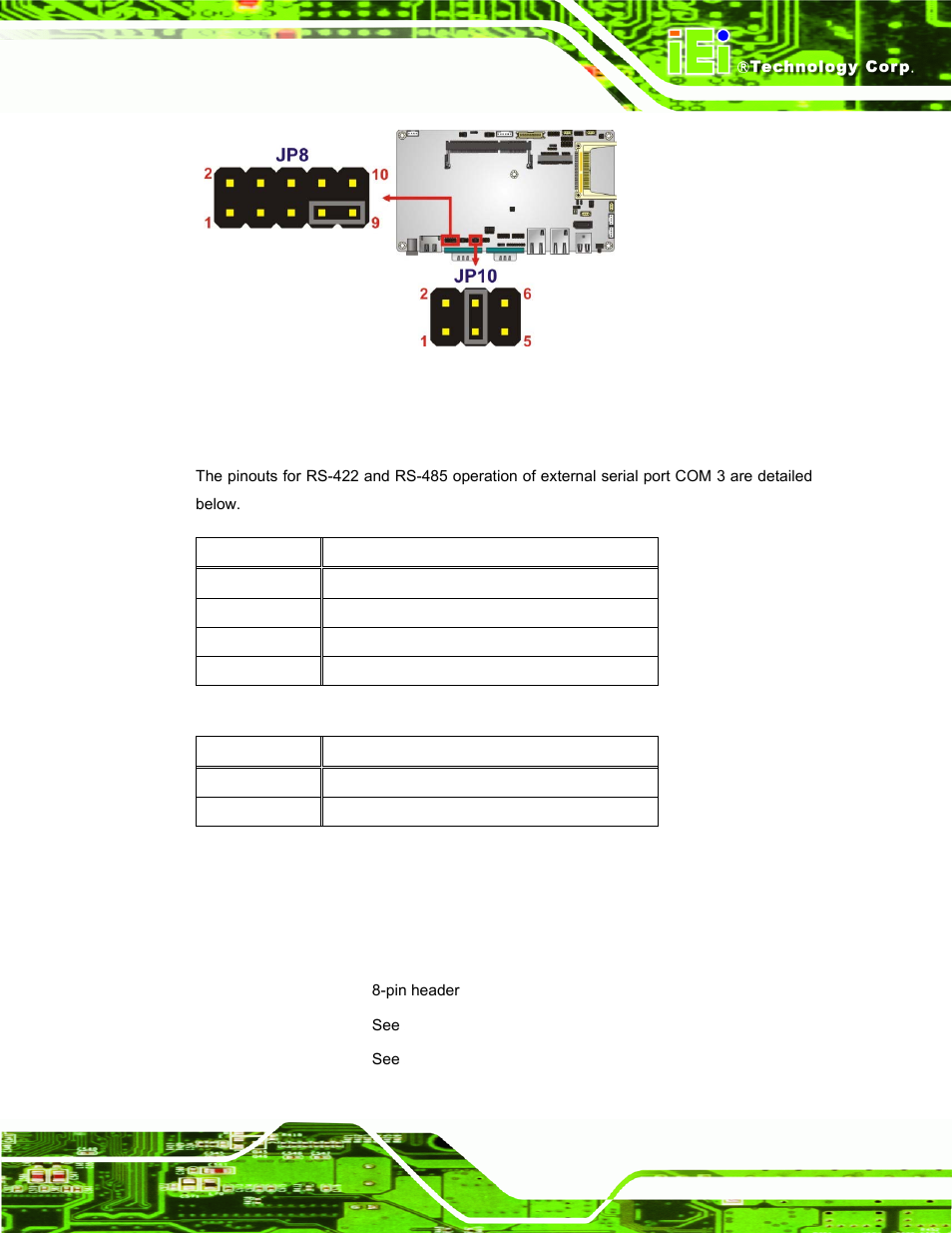 1 com3 rs-422 and rs-485 pinouts, 5 com3 rx function select jumper | IEI Integration AFL-xxA-N270-Series v2.30 User Manual | Page 53 / 182