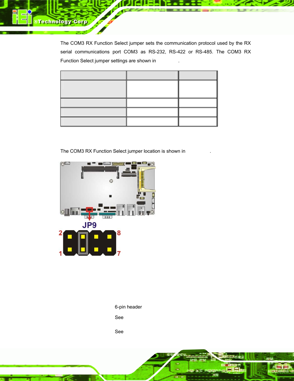 6 com3 tx function select jumper | IEI Integration AFL-xxA-N270-Series v2.30 User Manual | Page 54 / 182