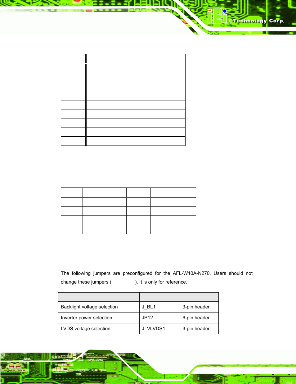 5 sata connector (sata2), 6 usb 2.0 connectors (usb3), 4 preconfigured jumper settings | IEI Integration AFL-W10A-N270 v3.20 User Manual | Page 109 / 177