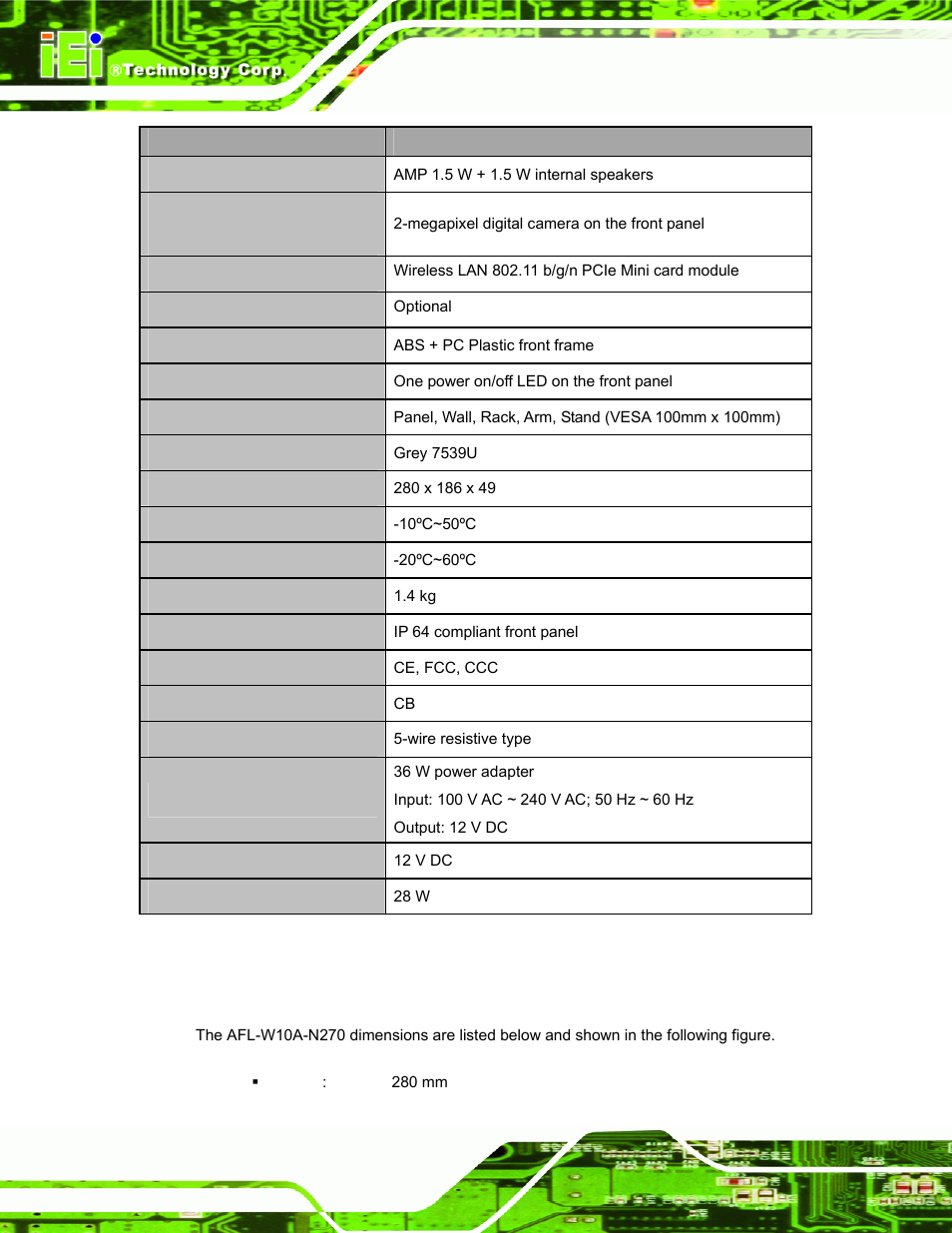 5 dimensions | IEI Integration AFL-W10A-N270 v3.20 User Manual | Page 22 / 177