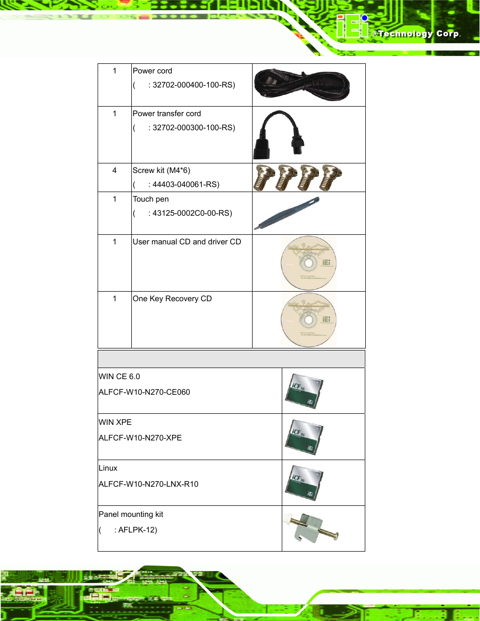 IEI Integration AFL-W10A-N270 v3.20 User Manual | Page 27 / 177