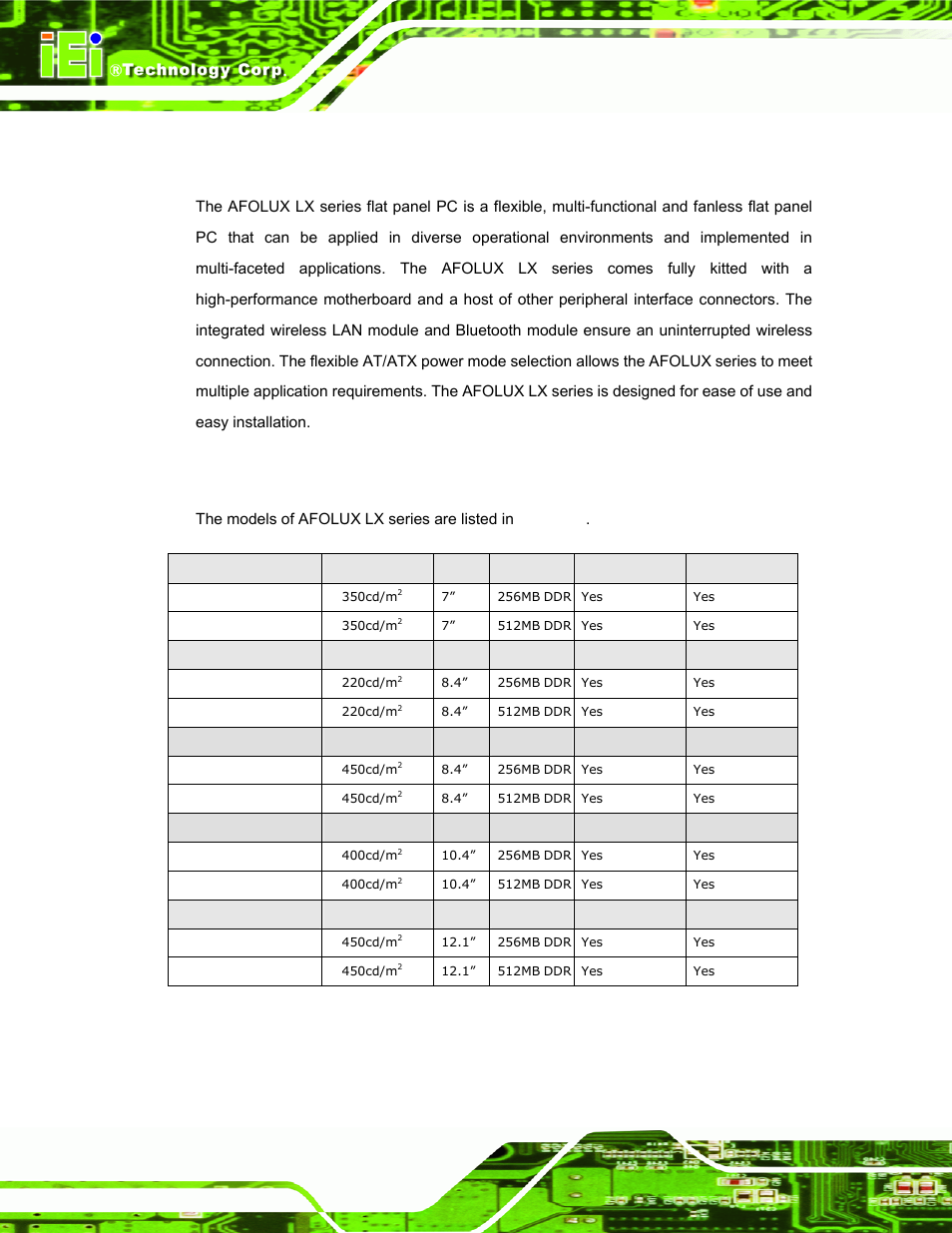 1 afolux lx series flat panel pc overview, 1 model variations, 1 afolux lx s | Eries, Anel, Pc o, Verview, Table 1-1: model variations, Afolux lx series flat panel pc page 2 | IEI Integration AFL-07A 08AH 10A 12A-LX Series User Manual | Page 16 / 131