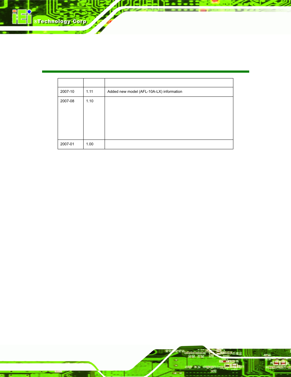 Revision | IEI Integration AFL-07A 08AH 10A 12A-LX Series User Manual | Page 2 / 131