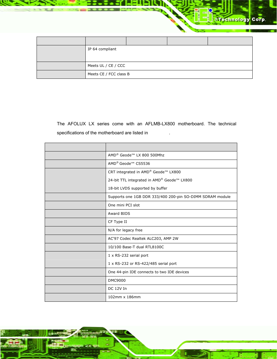 3 motherboard specifications, Table 1-2: afolux lx series system specifications, Table 1-3: motherboard specifications | Afolux lx series flat panel pc page 9 | IEI Integration AFL-07A 08AH 10A 12A-LX Series User Manual | Page 23 / 131