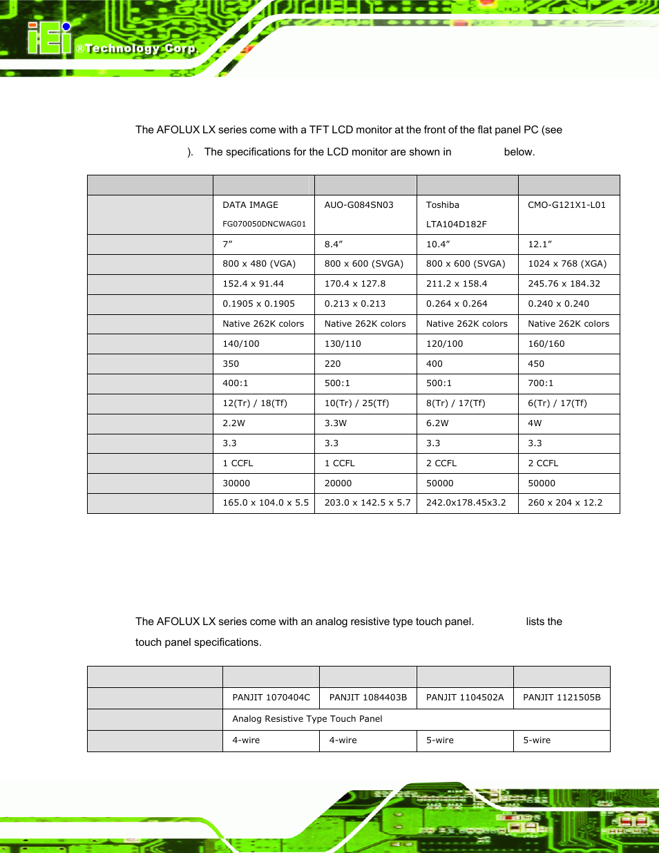 4 flat panel screen specifications, 5 touch screen specifications, Table 1-4: tft lcd monitor specifications | IEI Integration AFL-07A 08AH 10A 12A-LX Series User Manual | Page 24 / 131