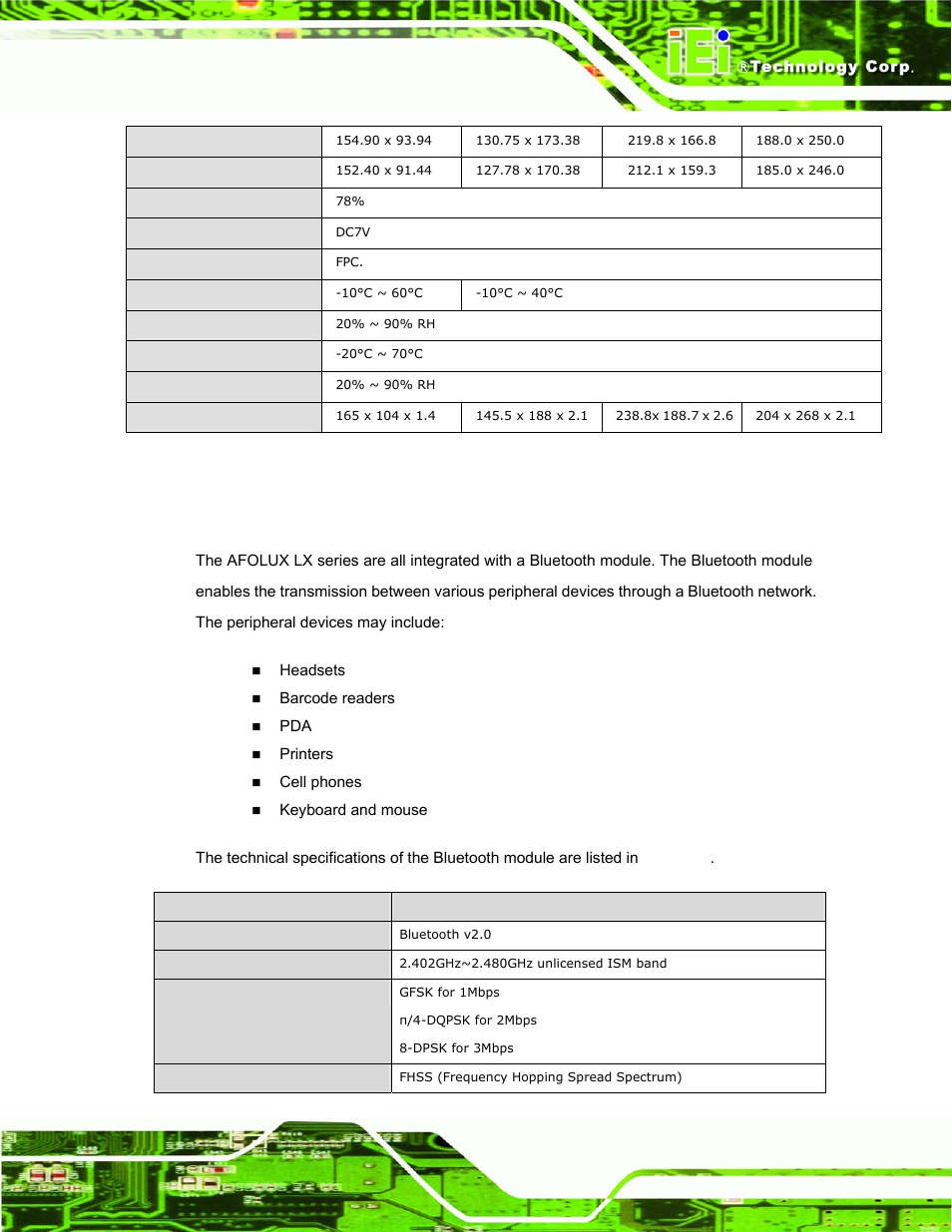 6 bluetooth module specifications, Table 1-5: touch panel specifications, Table 1-5 li | Afolux lx series flat panel pc page 11 | IEI Integration AFL-07A 08AH 10A 12A-LX Series User Manual | Page 25 / 131