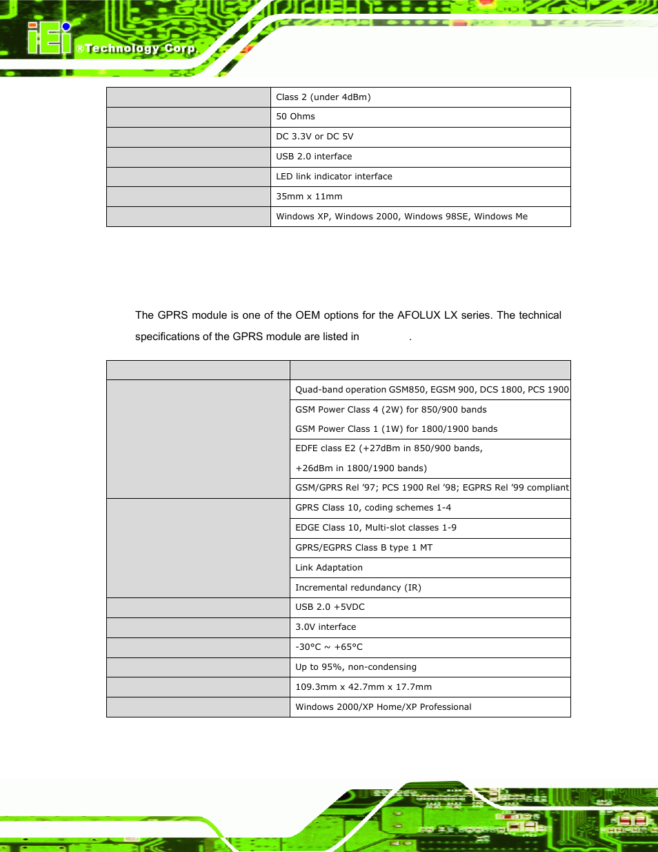 7 optional gprs module specifications, Table 1-6: bluetooth module specifications, Table 1-7: gprs module specifications | Afolux lx series flat panel pc page 12 | IEI Integration AFL-07A 08AH 10A 12A-LX Series User Manual | Page 26 / 131