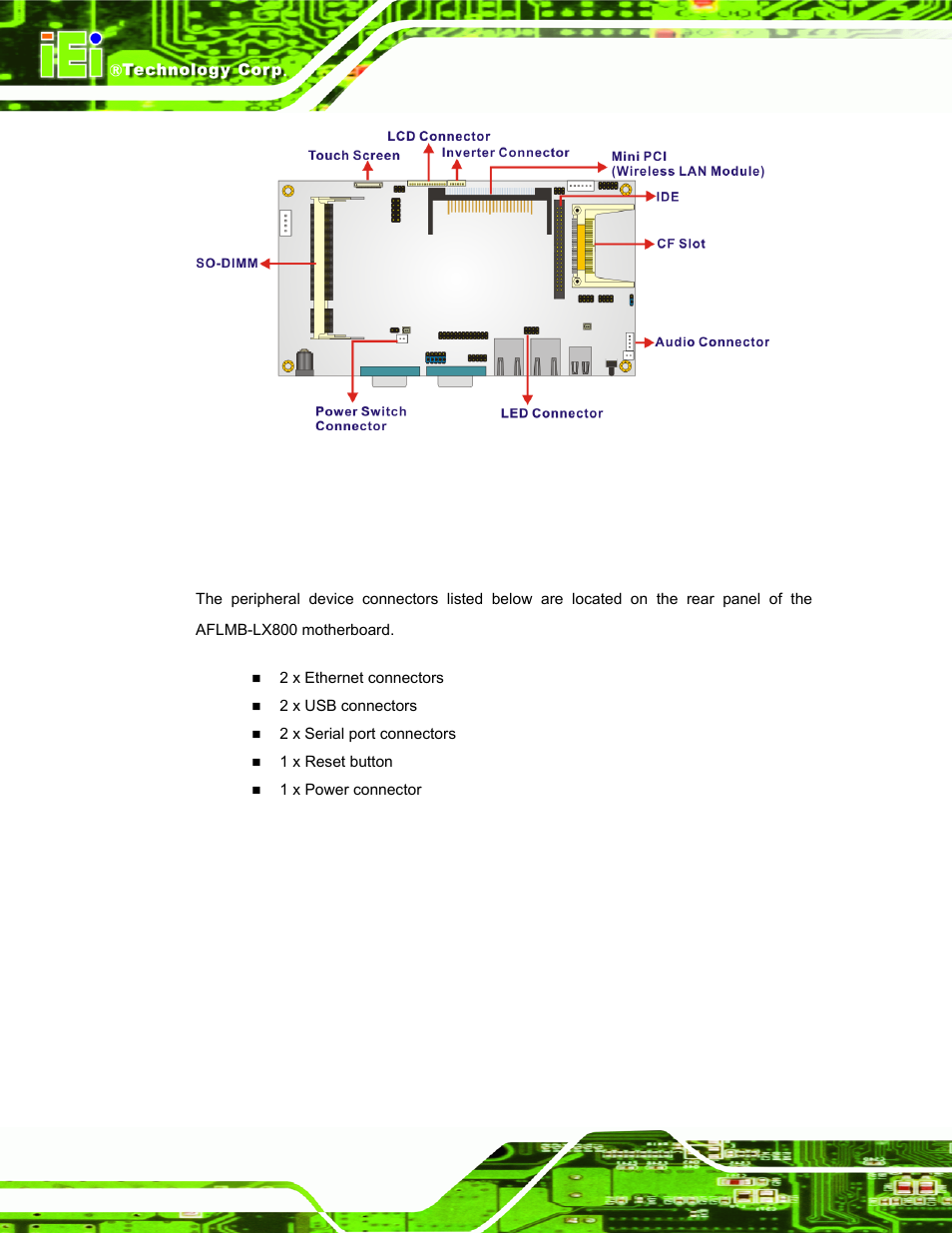 4 external peripheral device connectors, Figure 2-1: aflmb-lx800 connector overview | IEI Integration AFL-07A 08AH 10A 12A-LX Series User Manual | Page 38 / 131