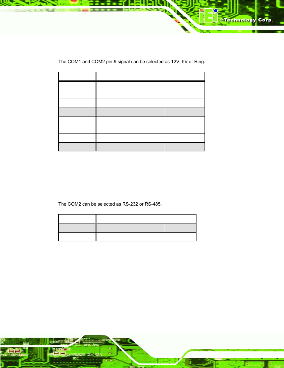 3 jp5: com2 mode select jumper settings, Table 4-3: com2 mode select jumper settings | IEI Integration AFL-07A 08AH 10A 12A-LX Series User Manual | Page 73 / 131