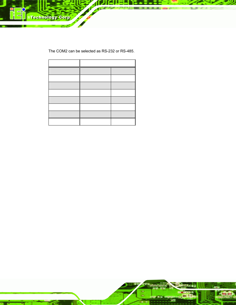 4 jp6: com2 mode select jumper settings, Table 4-4: com2 mode select jumper settings | IEI Integration AFL-07A 08AH 10A 12A-LX Series User Manual | Page 74 / 131