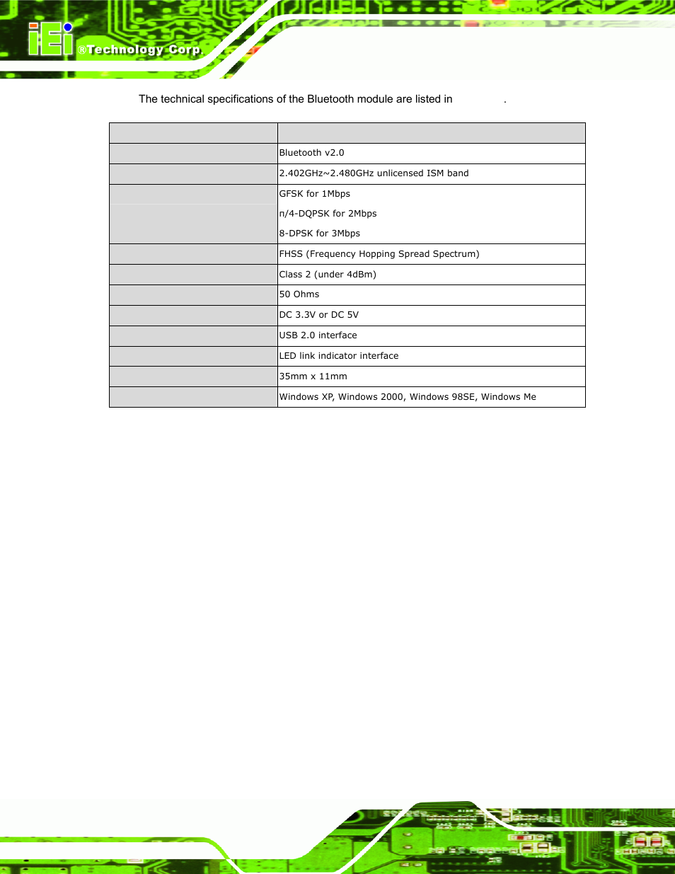 Table 1-6: bluetooth module specifications, Afolux lx series flat panel pc page 22 | IEI Integration AFL-LX-Series v2.01 User Manual | Page 22 / 122