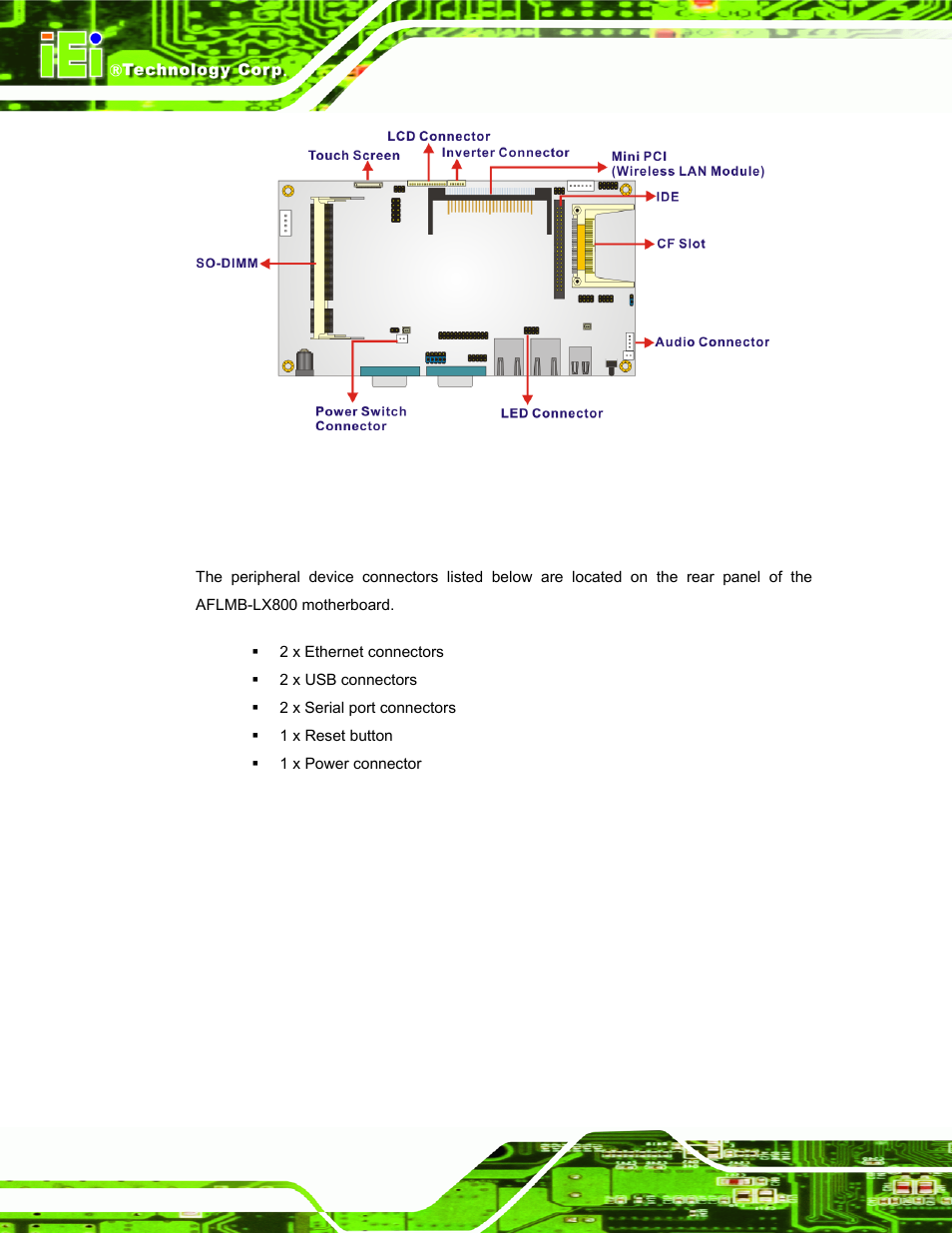 4 external peripheral device connectors, Figure 2-1: aflmb-lx800 connector overview | IEI Integration AFL-LX-Series v2.01 User Manual | Page 34 / 122
