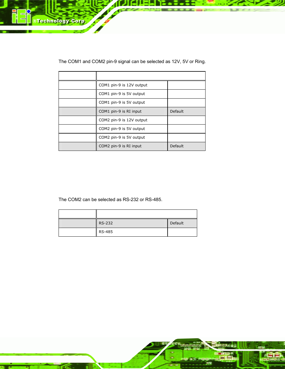 3 jp5: com2 mode select jumper settings, Table 4-3: com2 mode select jumper settings | IEI Integration AFL-LX-Series v2.01 User Manual | Page 68 / 122