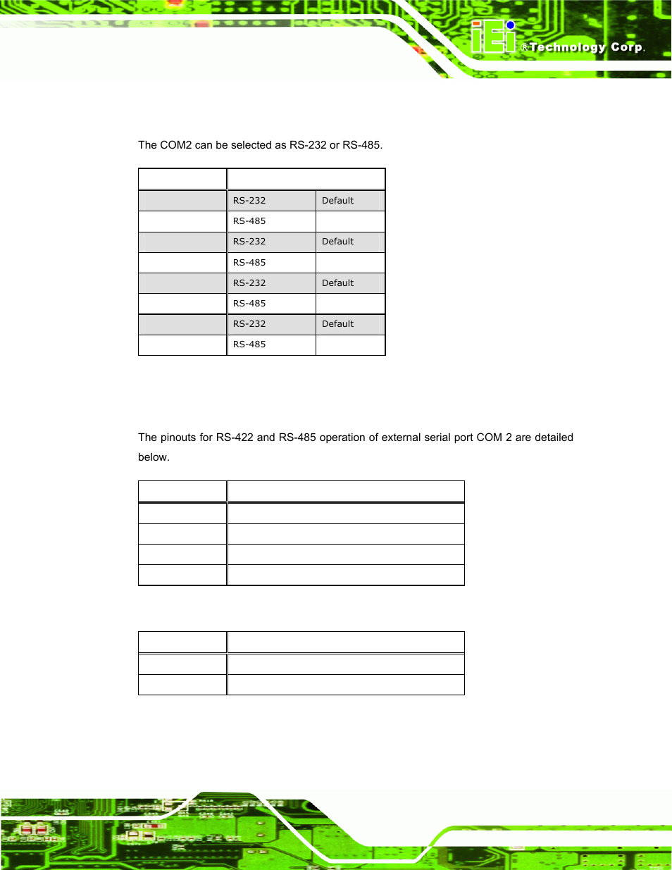 4 jp6: com2 mode select jumper settings, 1 com2 rs-422 and rs-485 pinouts, Table 4-4: com2 mode select jumper settings | Table 4-5: rs-422 pinouts, Table 4-6: rs-485 pinouts | IEI Integration AFL-LX-Series v2.01 User Manual | Page 69 / 122