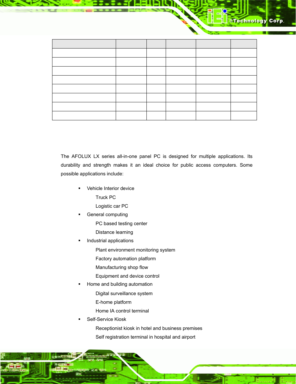 2 applications, Table 1-1: model variations, Afolux lx series flat panel pc page 13 | IEI Integration AFL-LX-Series v2.10 User Manual | Page 13 / 121