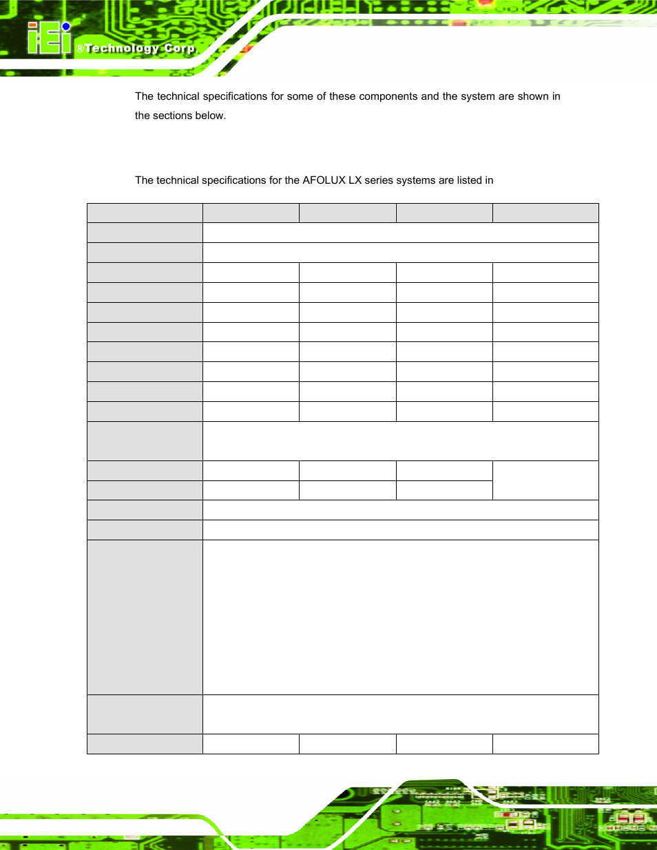 2 system specifications, Afolux lx series flat panel pc page 18 | IEI Integration AFL-LX-Series v2.10 User Manual | Page 18 / 121