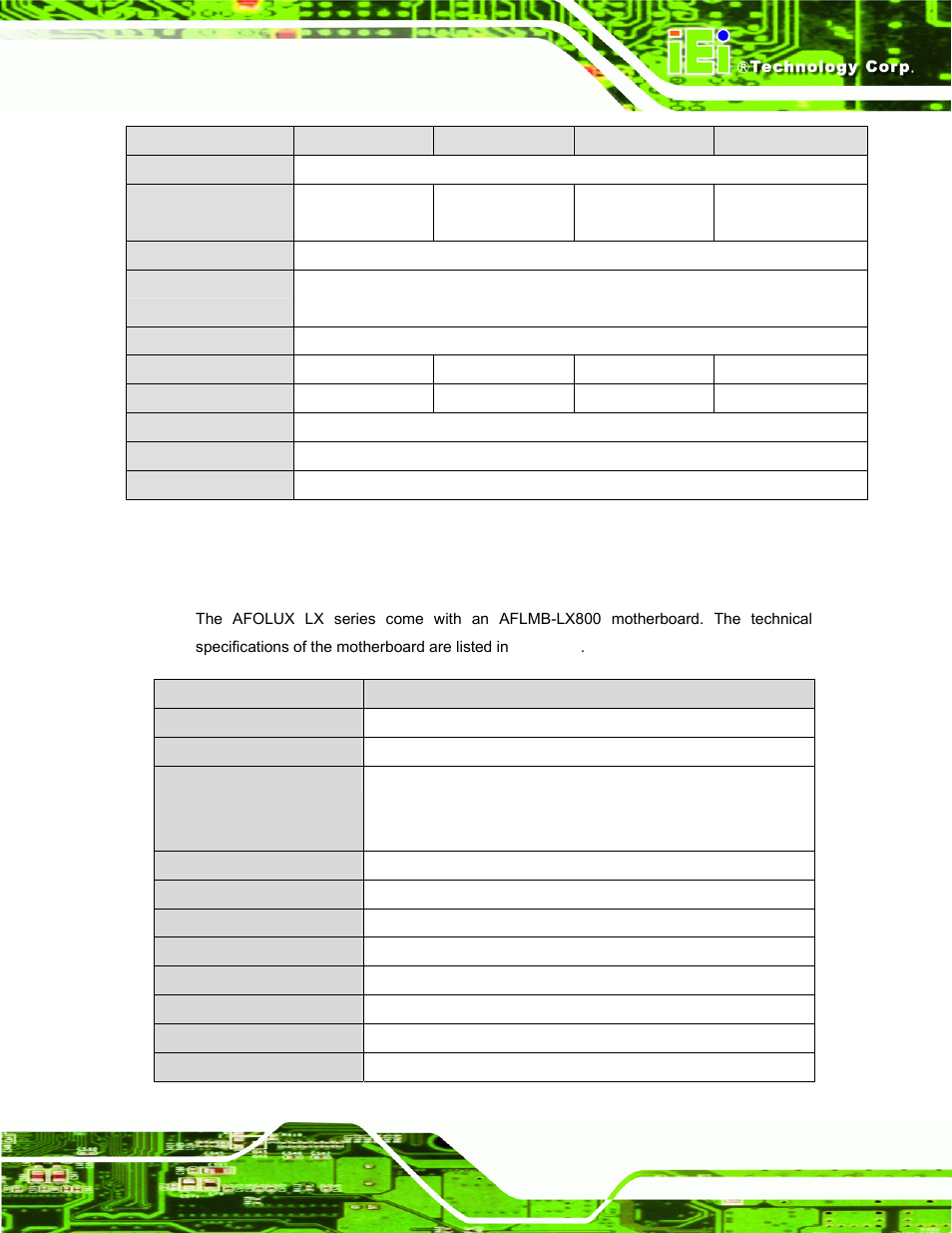 3 motherboard specifications, Table 1-2: afolux lx series system specifications, Afolux lx series flat panel pc page 19 | IEI Integration AFL-LX-Series v2.10 User Manual | Page 19 / 121