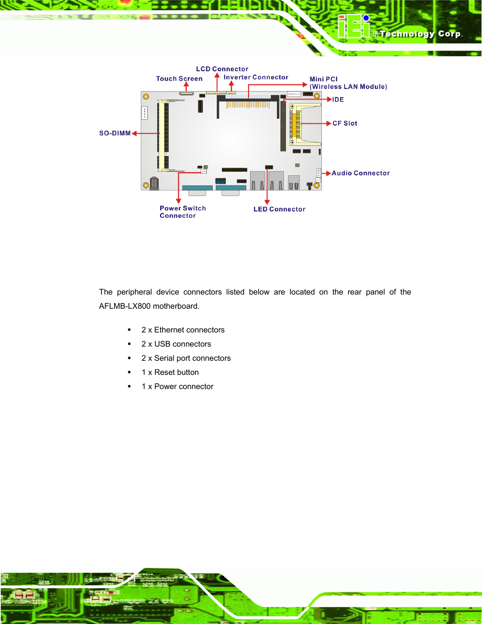 4 external peripheral device connectors, Figure 2-1: aflmb-lx800 connector overview | IEI Integration AFL-LX-Series v2.10 User Manual | Page 33 / 121