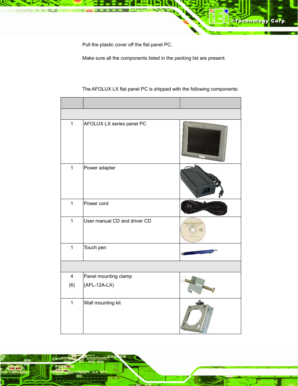 1 packing list | IEI Integration AFL-LX-Series v2.10 User Manual | Page 37 / 121