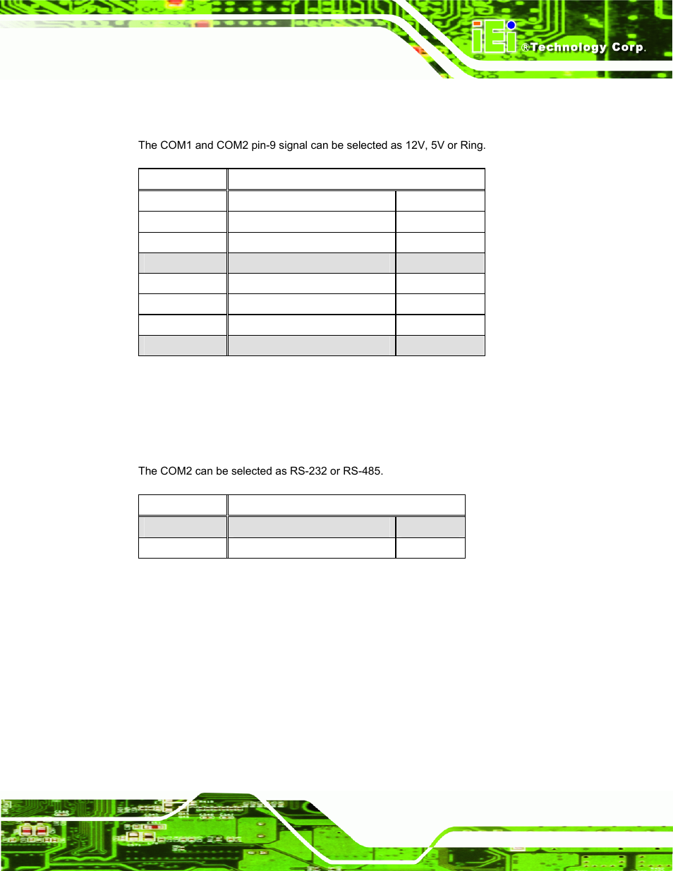 3 jp5: com2 mode select jumper settings, Table 4-3: com2 mode select jumper settings, Figure 4-10 | Figure 4-11, Figure 4-9: four hexagonal pillars on | IEI Integration AFL-LX-Series v2.10 User Manual | Page 67 / 121