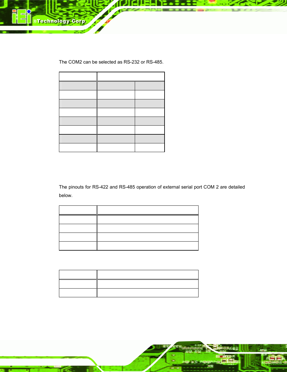 4 jp6: com2 mode select jumper settings, 1 com2 rs-422 and rs-485 pinouts, Table 4-4: com2 mode select jumper settings | Table 4-5: rs-422 pinouts, Table 4-6: rs-485 pinouts | IEI Integration AFL-LX-Series v2.10 User Manual | Page 68 / 121