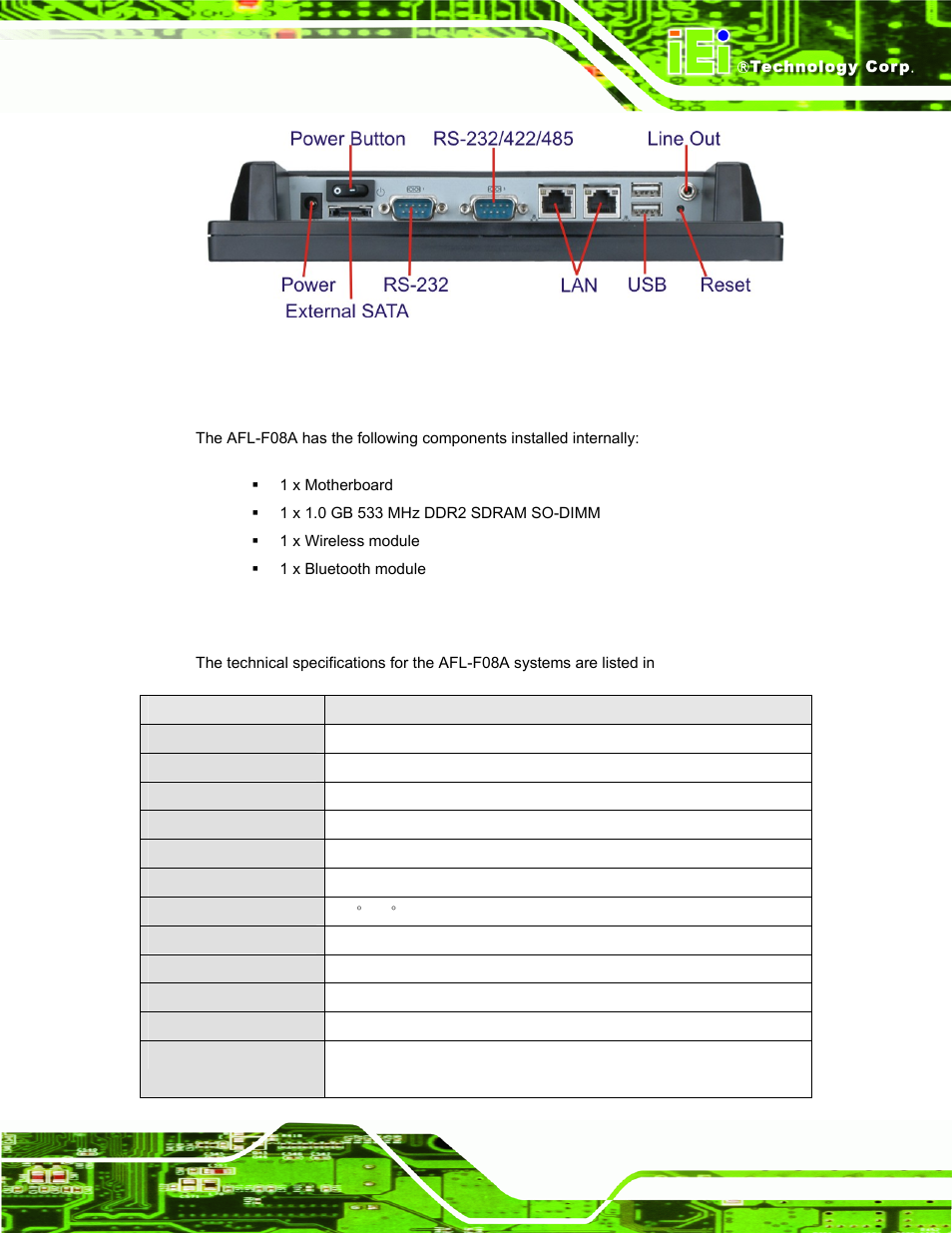 6 internal overview, 7 system specifications, Nternal | Verview, Ystem, Pecifications, Figure 1-4: afl-f08a i/o interface connector panel, Afl-f08a panel pc page 5 | IEI Integration AFL-F08A v1.01 User Manual | Page 17 / 142