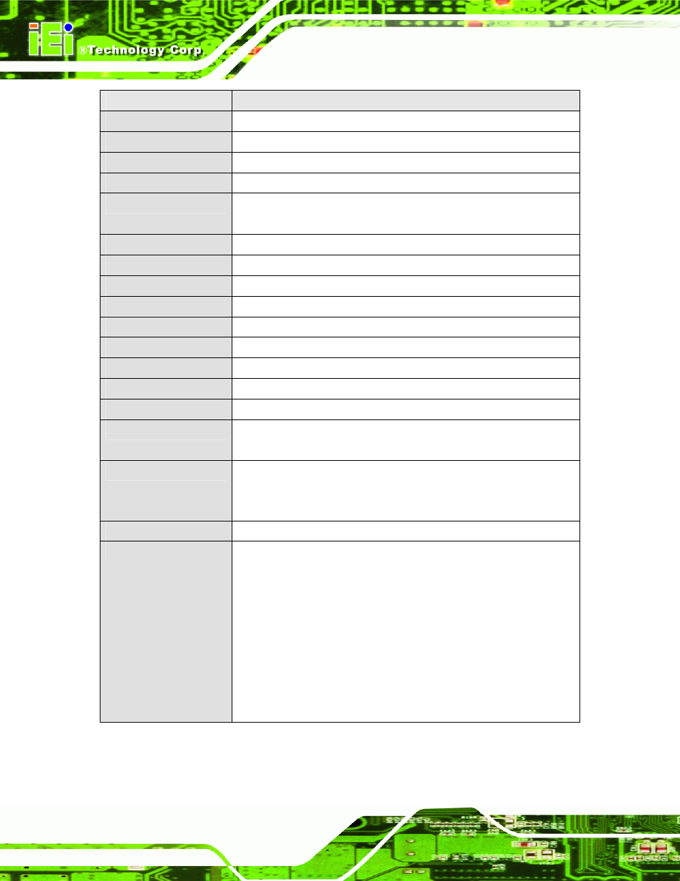 Table 1-1: afl-f08a system specifications, Afl-f08a panel pc page 6 | IEI Integration AFL-F08A v1.01 User Manual | Page 18 / 142