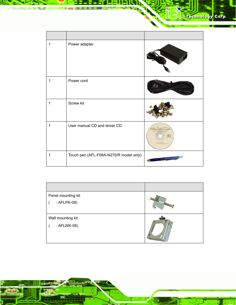 Table 2-1: packing list | IEI Integration AFL-F08A v1.01 User Manual | Page 23 / 142