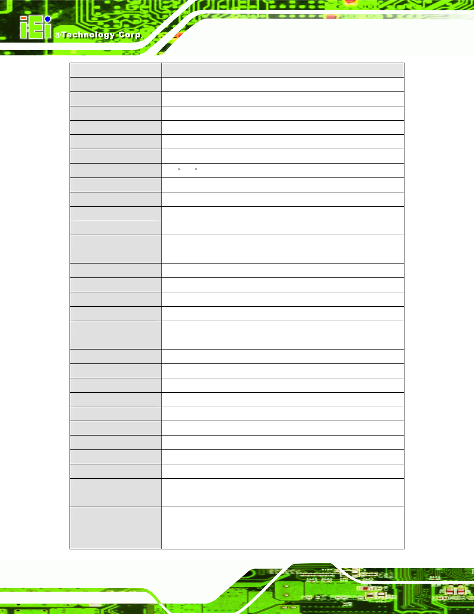IEI Integration AFL-F08A v2.21 User Manual | Page 18 / 158