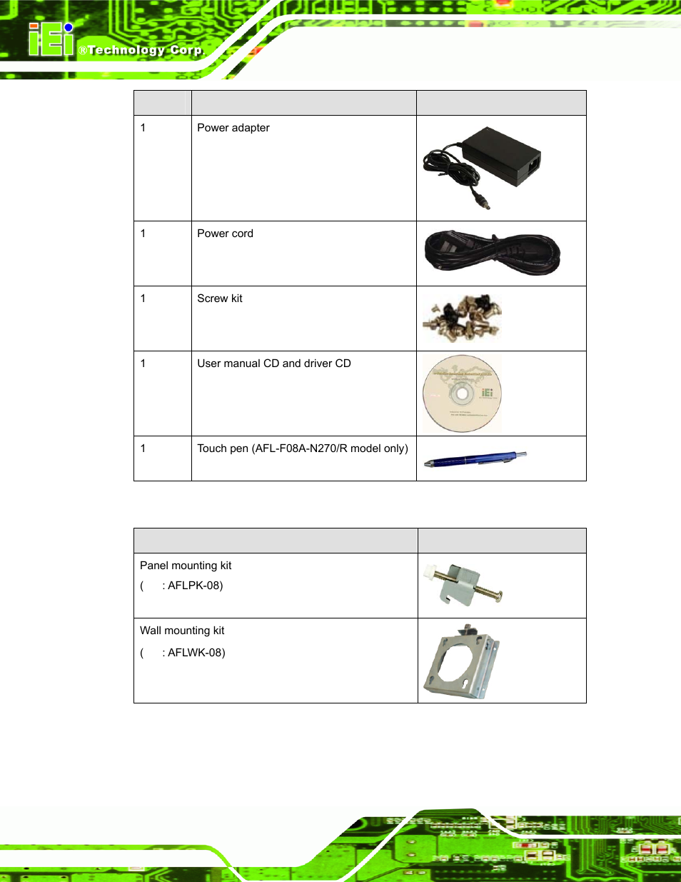 Table 2-1: packing list | IEI Integration AFL-F08A v2.21 User Manual | Page 24 / 158