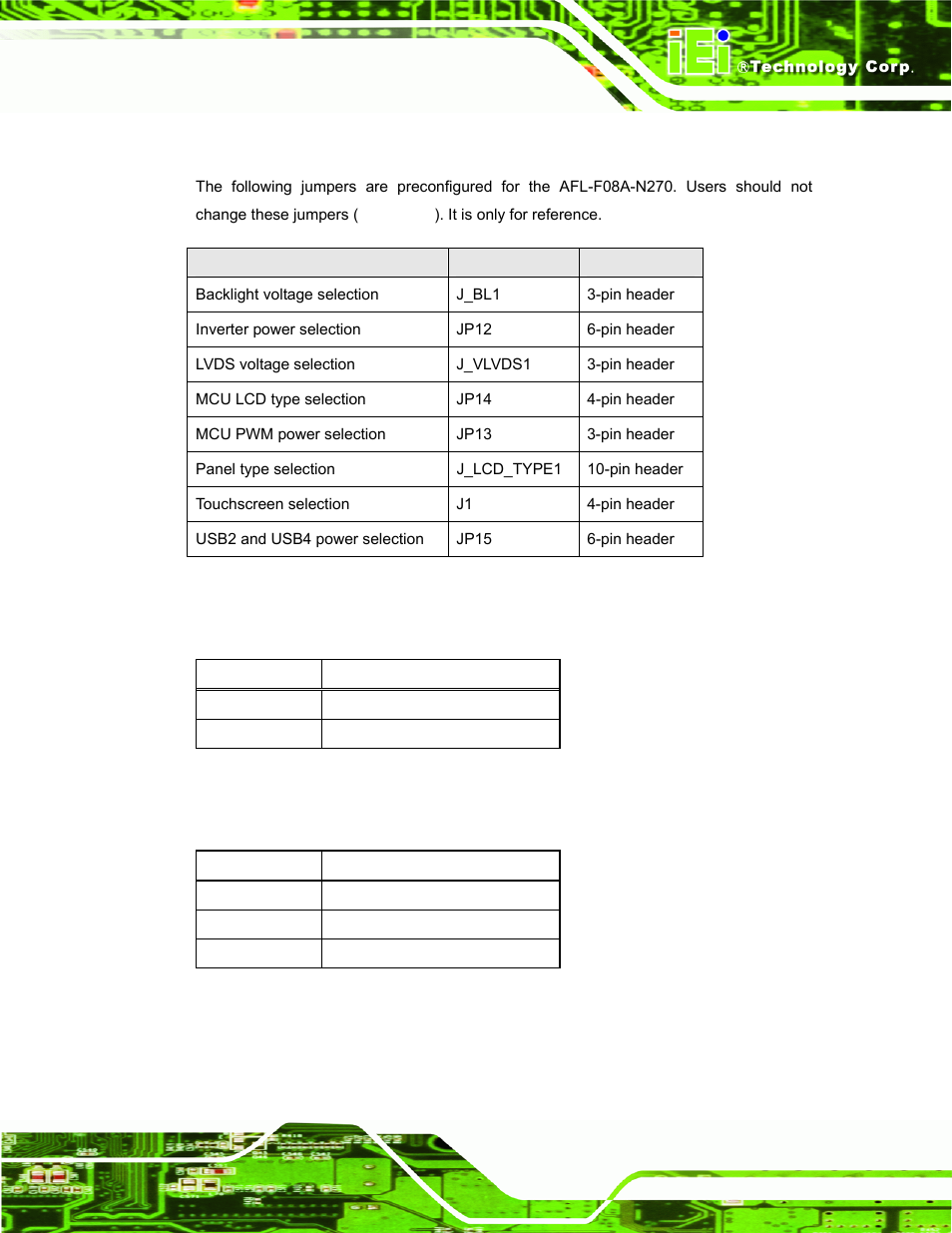 4 preconfigured jumper settings, 1 backlight voltage selection jumper (j_bl1), 2 inverter power selection jumper (jp12) | IEI Integration AFL-F08A v2.40 User Manual | Page 112 / 179