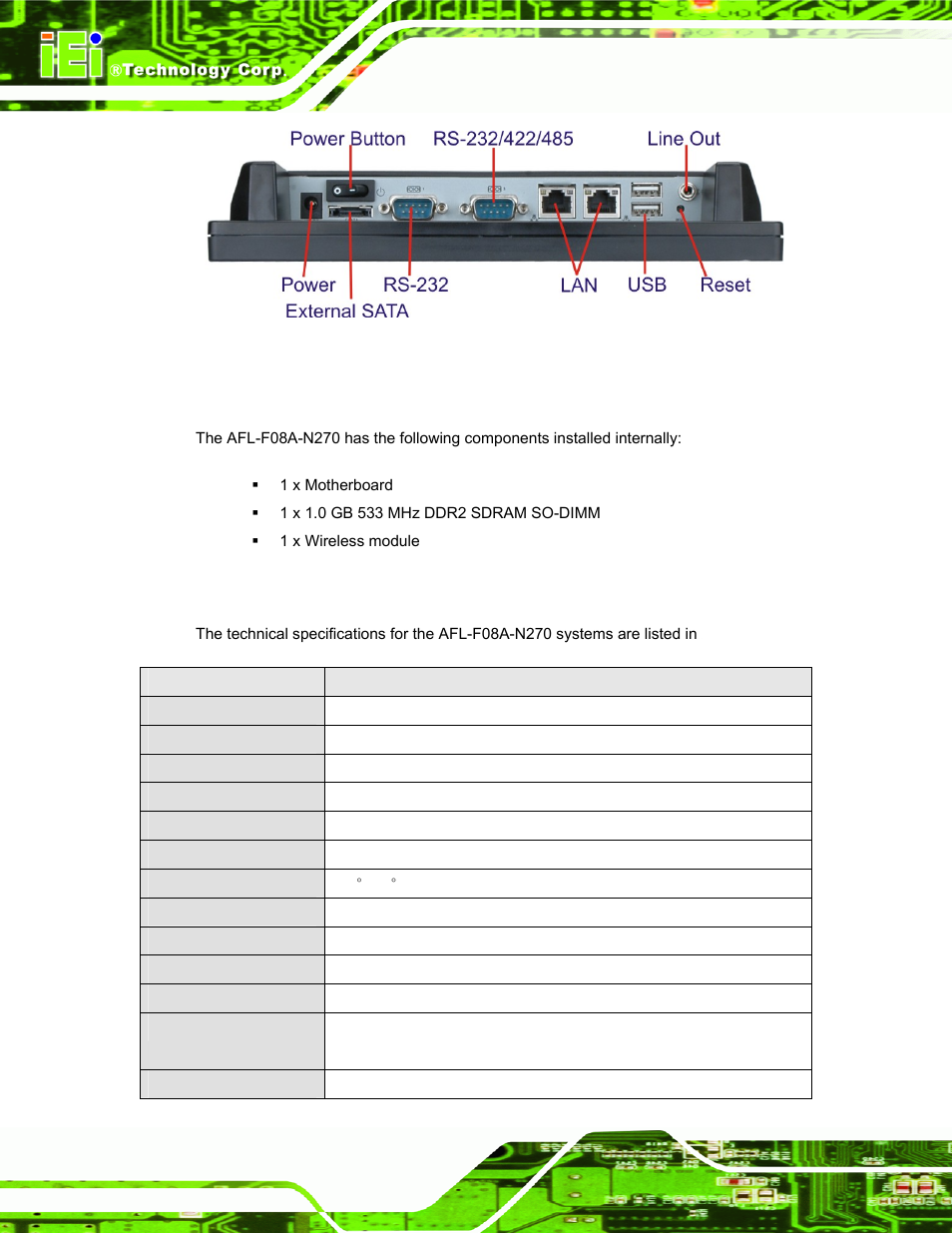 6 internal overview, 7 system specifications | IEI Integration AFL-F08A v2.40 User Manual | Page 21 / 179