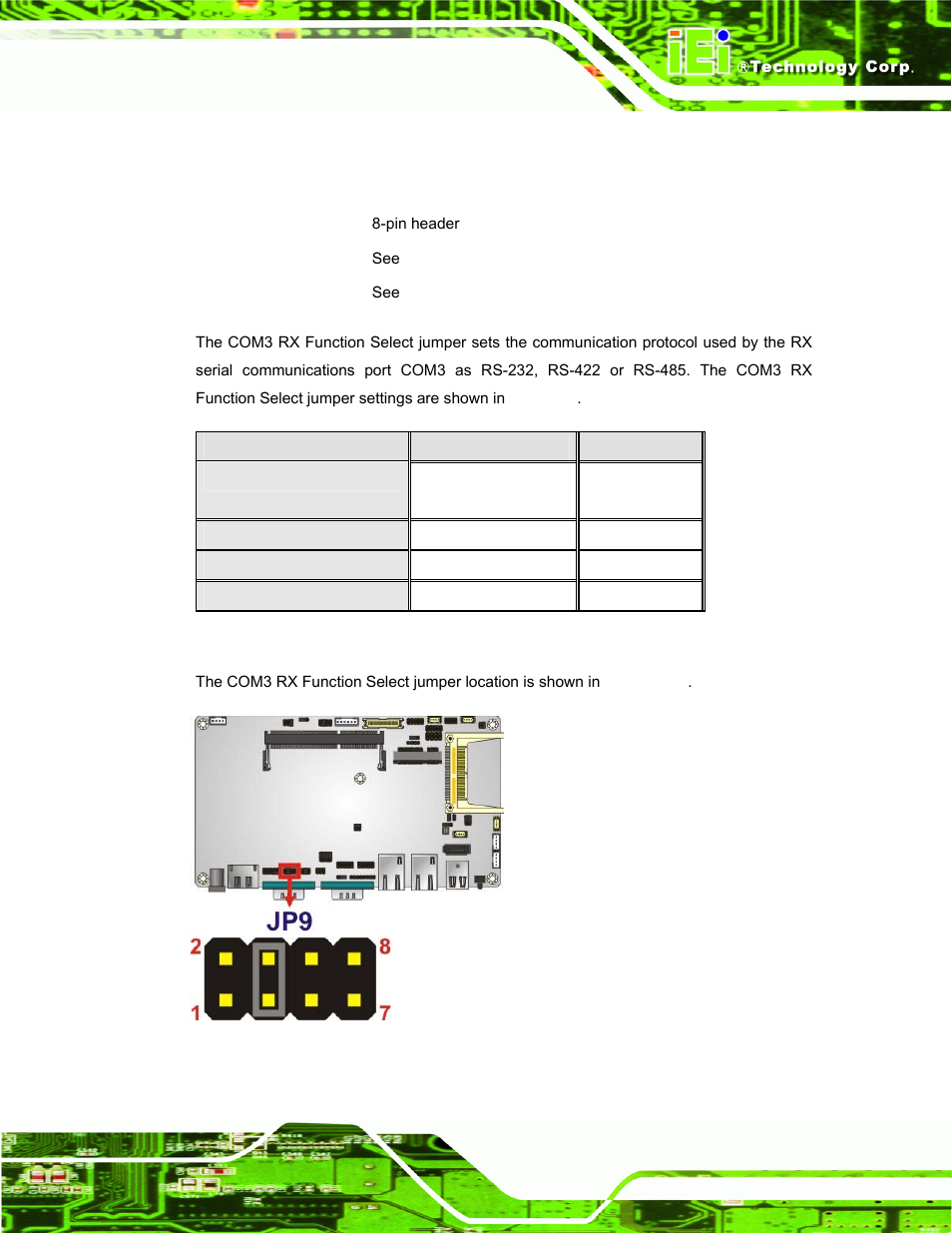 6 com3 rx function select jumper | IEI Integration AFL-F08A v2.40 User Manual | Page 40 / 179