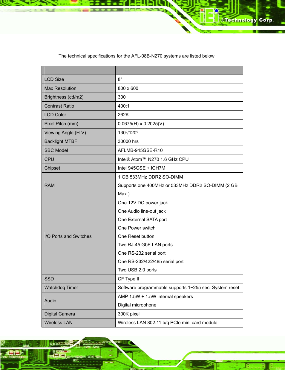 4 system specifications, Ystem, Pecifications | IEI Integration AFL-08B-N270 v1.00 User Manual | Page 17 / 112