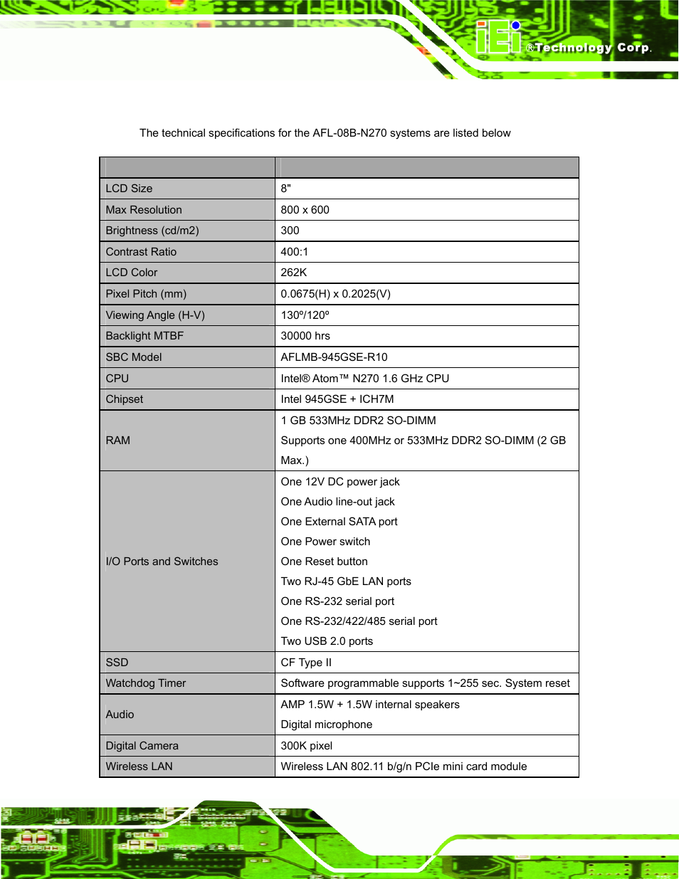 4 system specifications, Ystem, Pecifications | IEI Integration AFL-08B-N270 v2.20 User Manual | Page 17 / 114