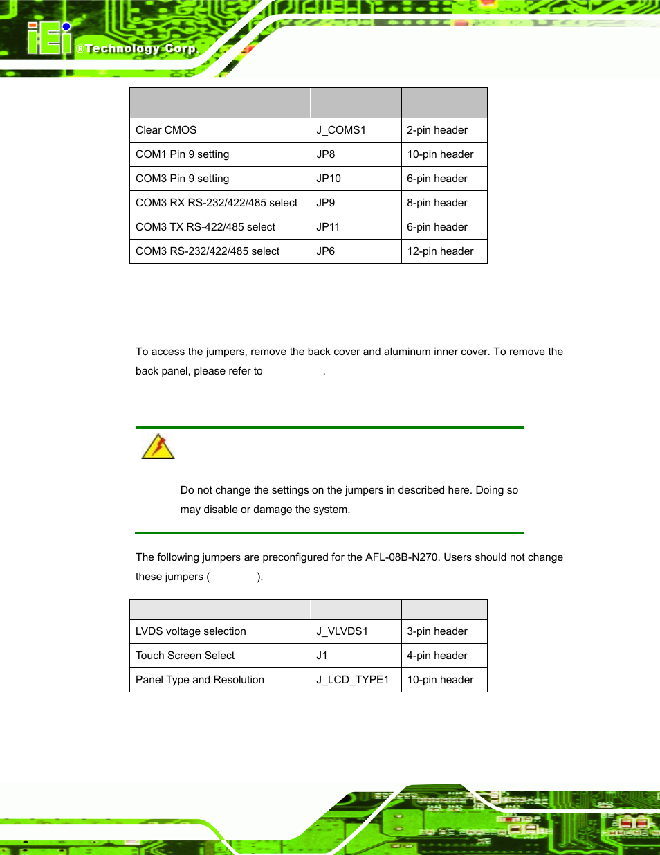 1 access the jumpers, 2 preconfigured jumpers, Table 2-1: jumpers | Table 2-2: preconfigured jumpers | IEI Integration AFL-08B-N270 v2.20 User Manual | Page 30 / 114