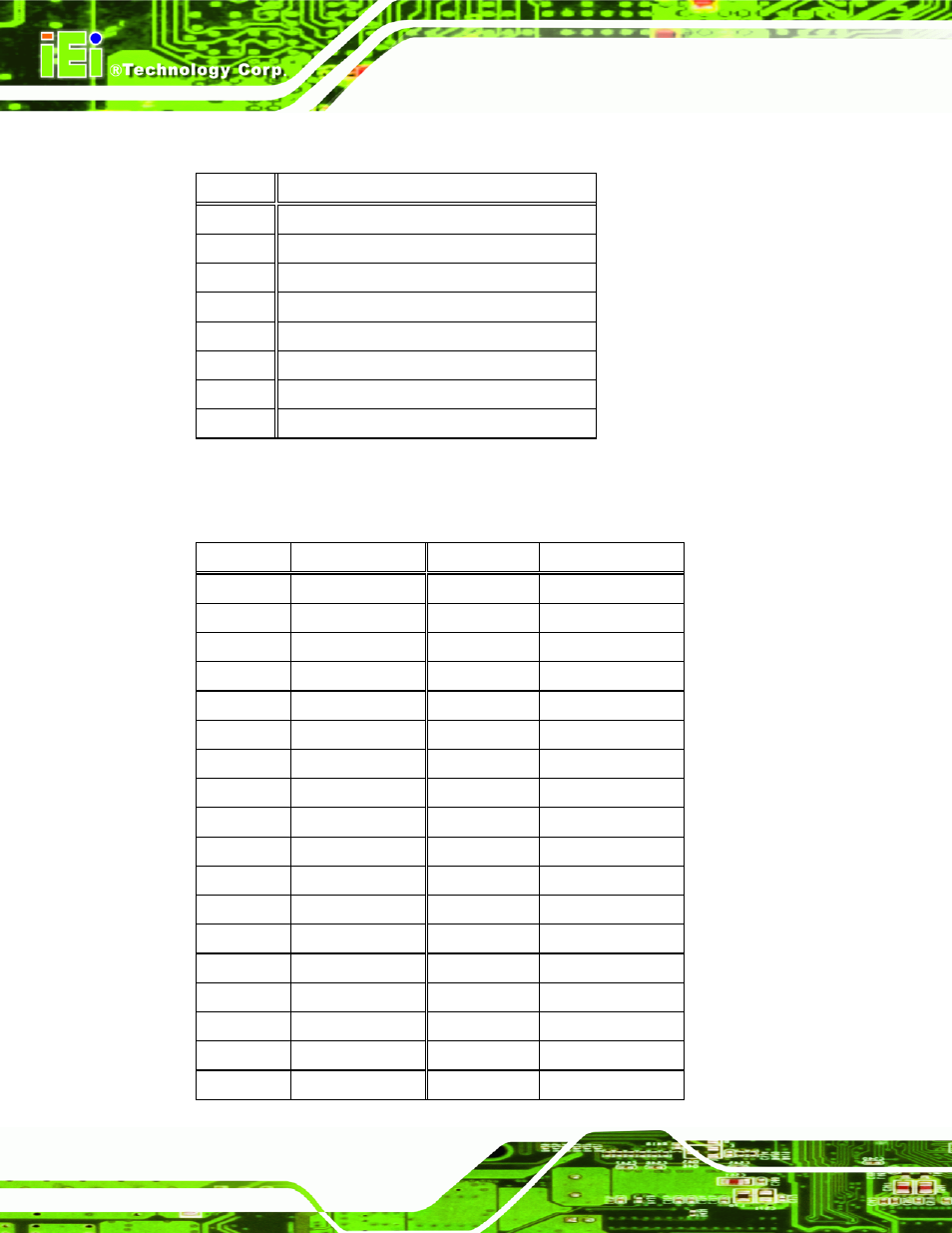 13 mcu connector (ts2), 14 pcie mini slot (cn2) | IEI Integration AFL-08B-N270 v2.30 User Manual | Page 100 / 132