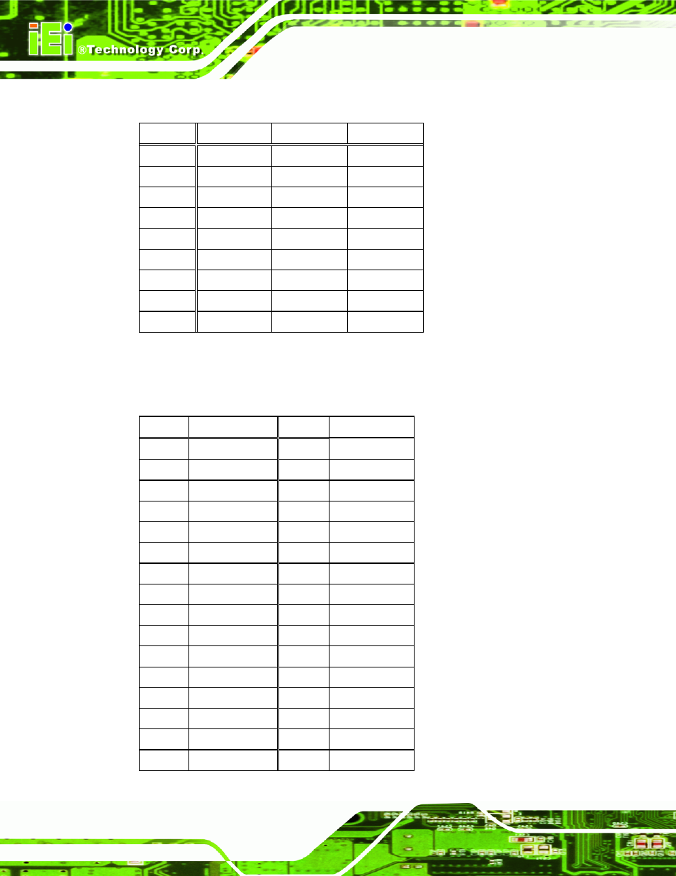 17 touch panel connector (ts1), 18 ttl panel connector (cn7) | IEI Integration AFL-08B-N270 v2.30 User Manual | Page 102 / 132