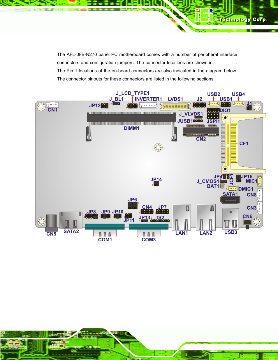 1 peripheral interface connectors | IEI Integration AFL-08B-N270 v2.30 User Manual | Page 93 / 132