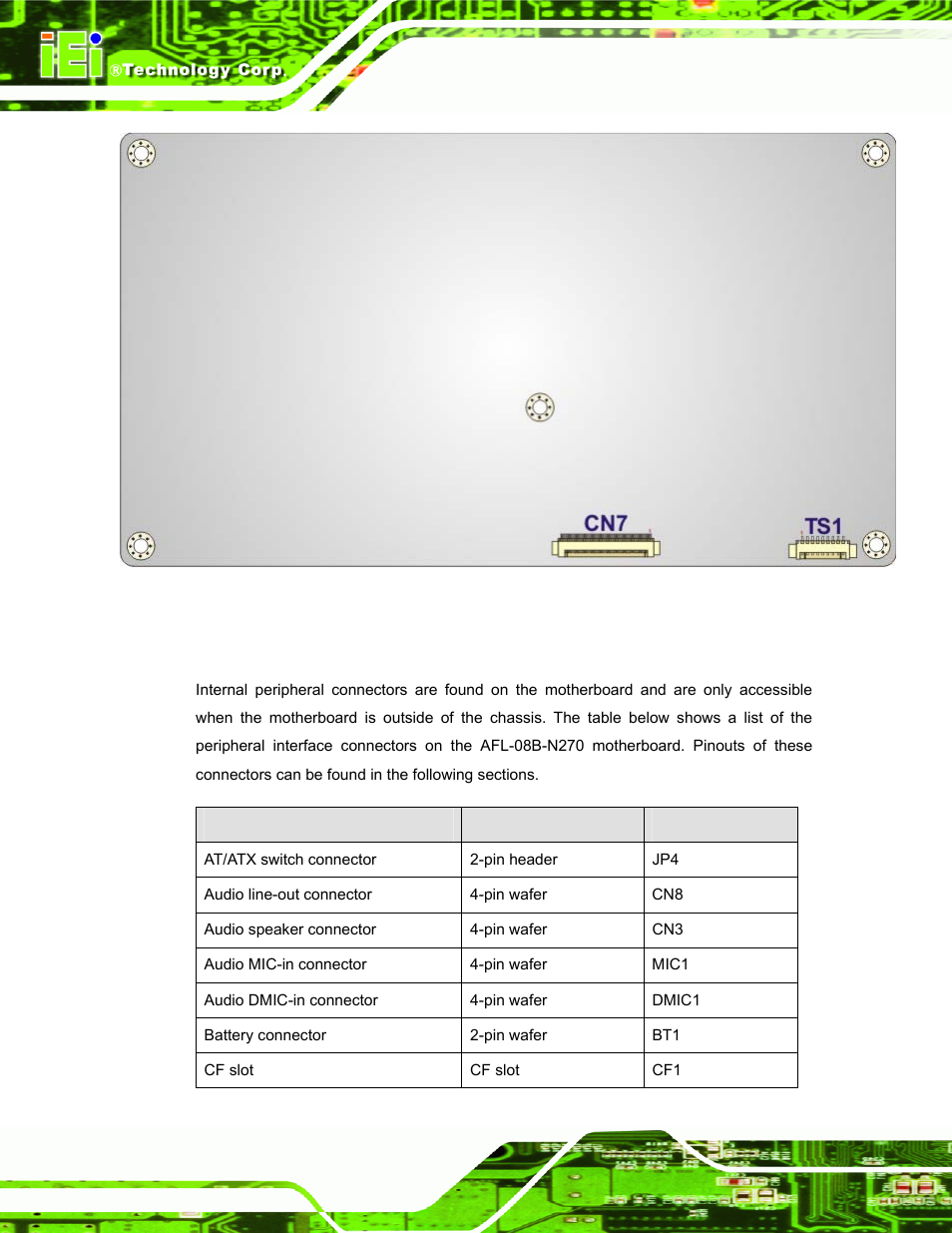 2 internal peripheral connectors | IEI Integration AFL-08B-N270 v2.30 User Manual | Page 94 / 132