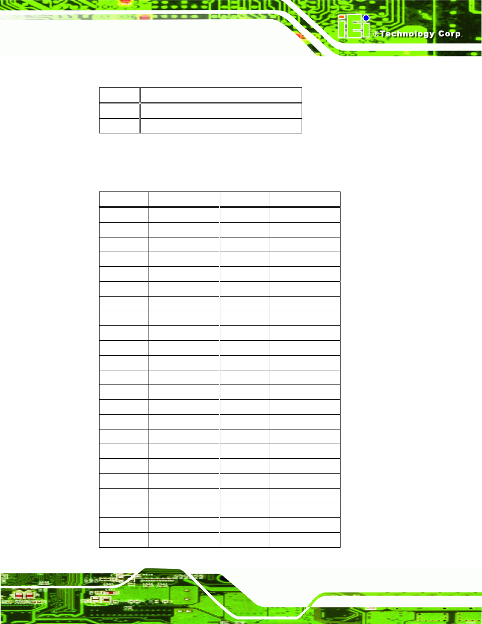 5 battery connector (bt1), 6 compactflash® type ii slot (cf1) | IEI Integration AFL-08B-N270 v2.30 User Manual | Page 97 / 132