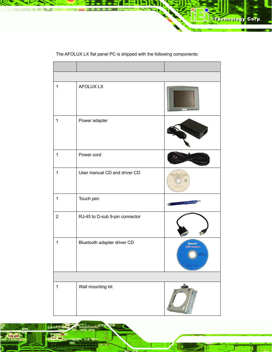 1 packing list | IEI Integration AFL-056A-LX v1.02 User Manual | Page 38 / 116