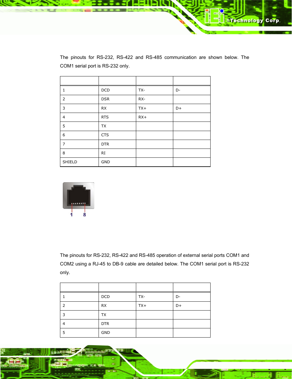 1 rj-45 serial port pinouts, 2 rs-232, rs-422 and rs-485 pinouts, Figure 3-13: rj-45 serial port pinout location | Table 3-1: rj-45 serial port pinouts | IEI Integration AFL-056A-LX v1.02 User Manual | Page 50 / 116