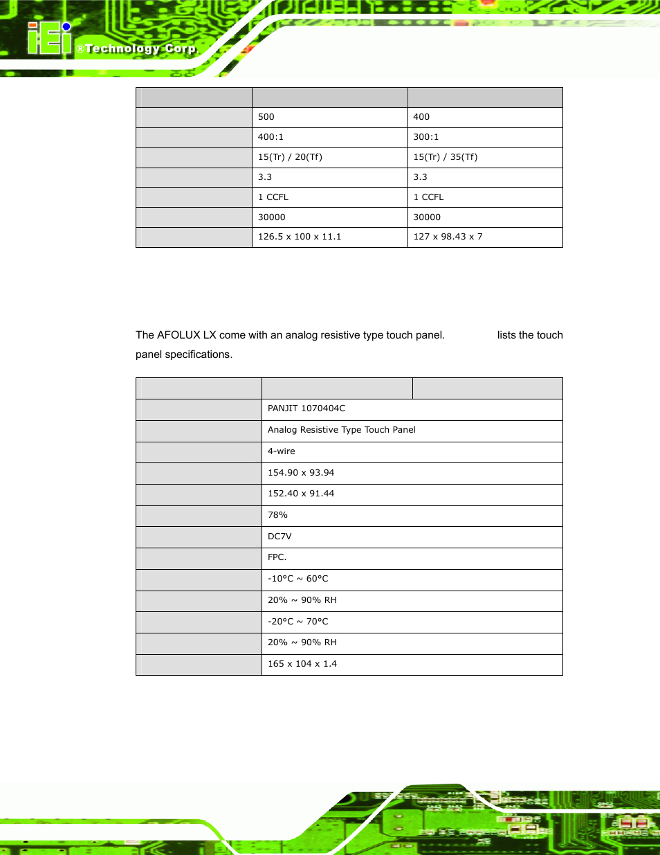 5 touch screen specifications, Table 1-4: tft lcd monitor specifications, Table 1-5: touch panel specifications | N in table 1-4 bel, Afolux lx panel pc page 10 | IEI Integration AFL-056A-LX v2.10 User Manual | Page 23 / 114