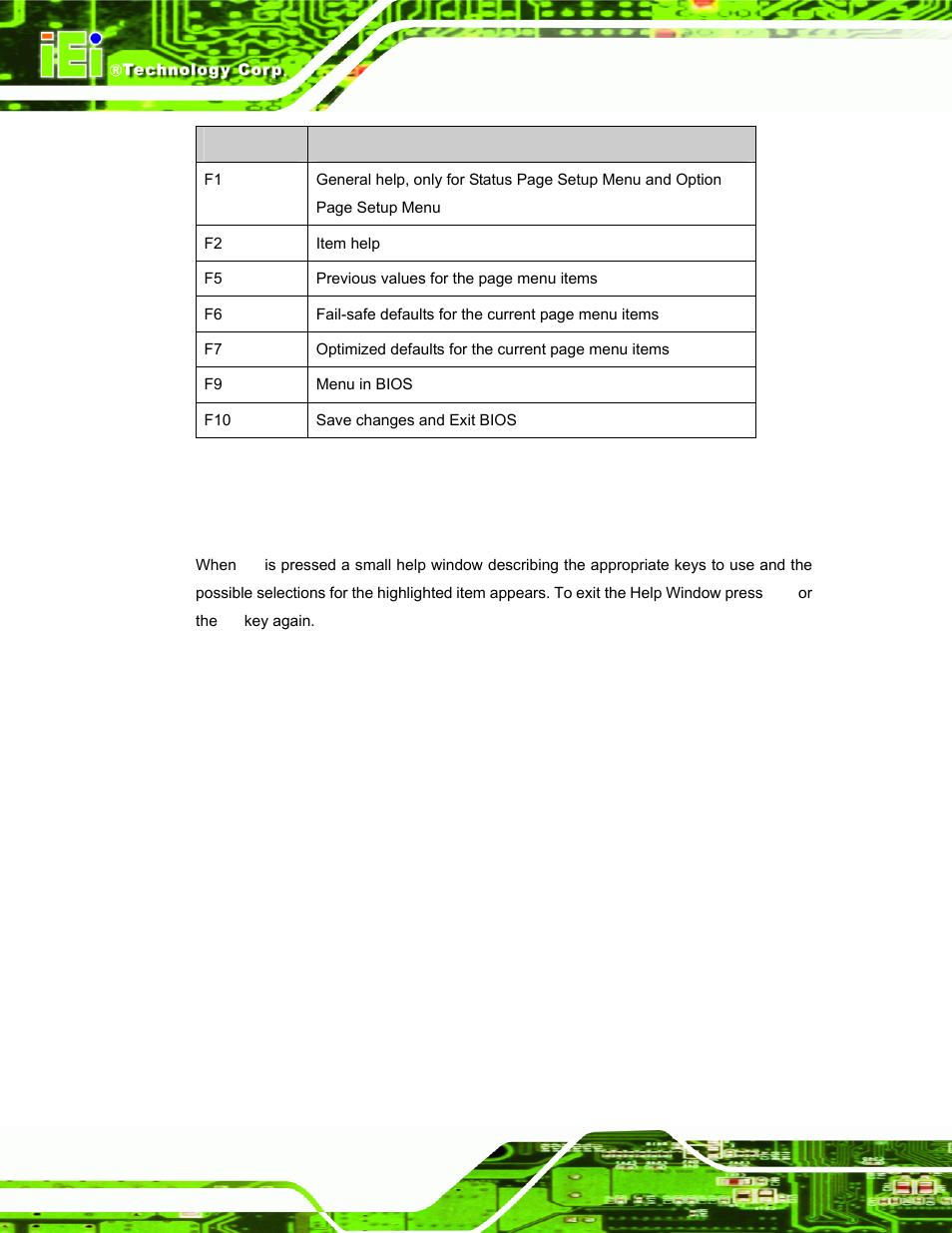 3 getting help, Table 5-1: bios navigation keys | IEI Integration AFL-056A-LX v2.10 User Manual | Page 61 / 114