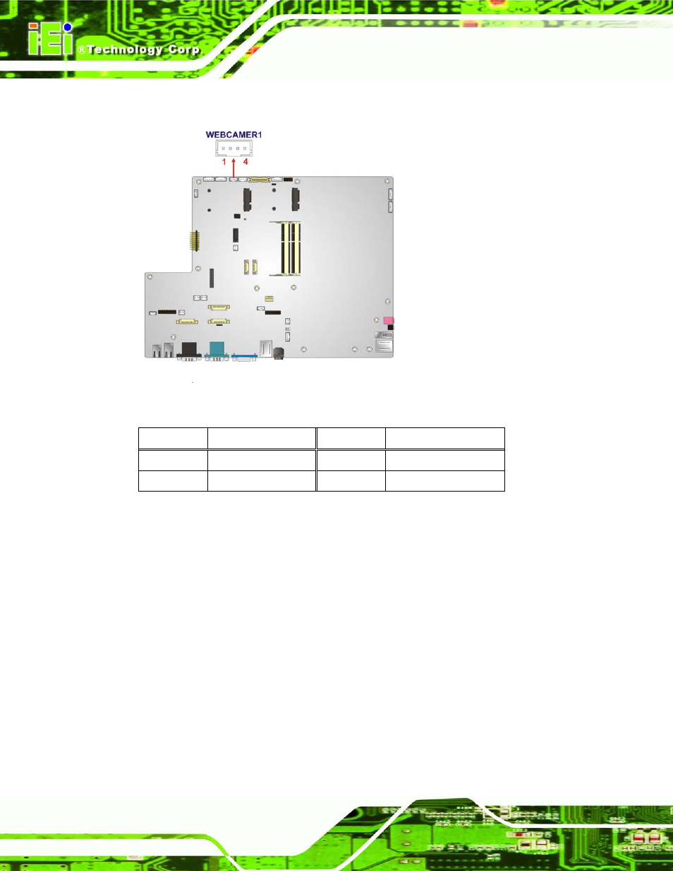 Figure 5-34: web camera connector location, Table 5-30: web camera connector pinouts | IEI Integration AFL2-W21-H61 User Manual | Page 121 / 262