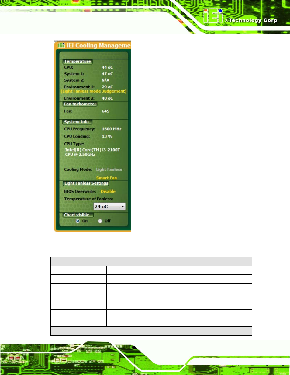 Figure 9-8: icmc information panel | IEI Integration AFL2-W21-H61 User Manual | Page 206 / 262