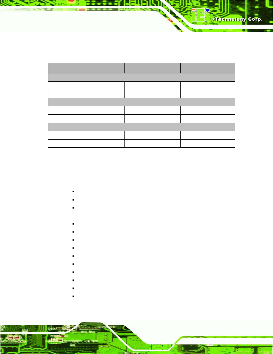 1 model variations, 2 features, Table 1-1: afl2-w21a/ab-h61 model variations | 2 fe a tu re s | IEI Integration AFL2-W21-H61 User Manual | Page 22 / 262