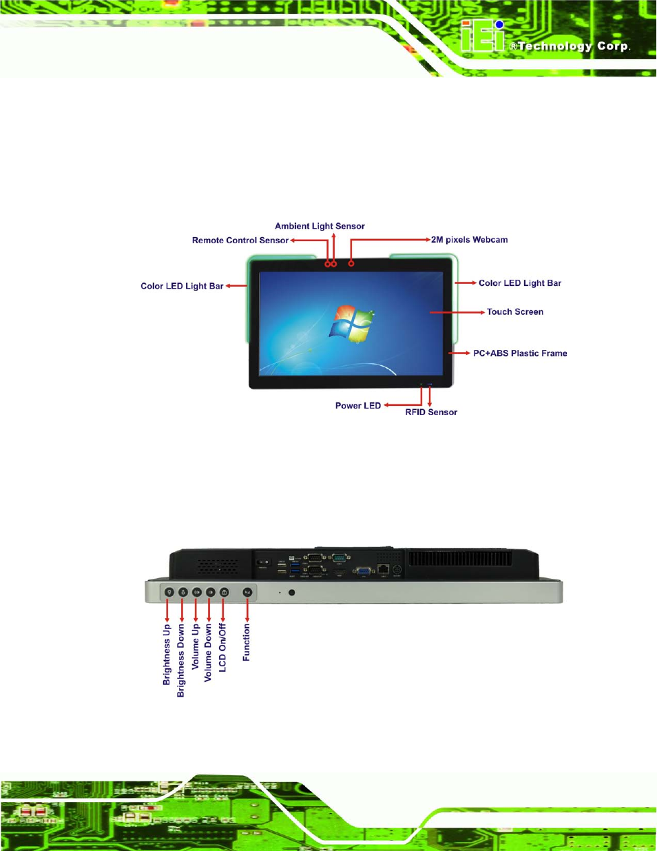 2 external overview, 1 front panel, 1 function keys | Xternal, Verview, Figure 1-2: afl2-w21a/ab-h61 front view, Figure 1-3: function keys, 2 exte rn a l ove rvie w | IEI Integration AFL2-W21-H61 User Manual | Page 24 / 262